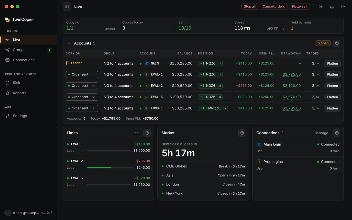 The Live screen with five accounts in one trade.